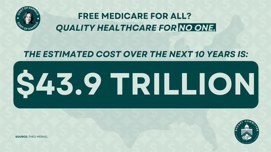 Image For Cost of Kamala: Free Medicare For All